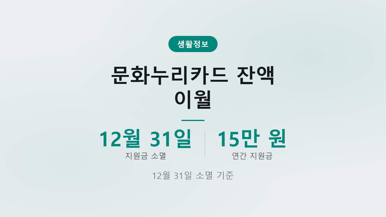 문화누리카드 잔액 이월 안 되나 연말 소멸 12월 31일 정부지원금 국고 반납 안내 이미지