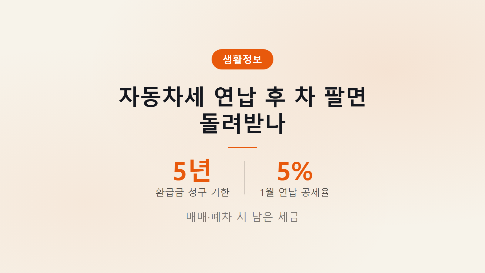 자동차세 연납 후 차 팔면 환급 되나 5년 시효 확인 이미지