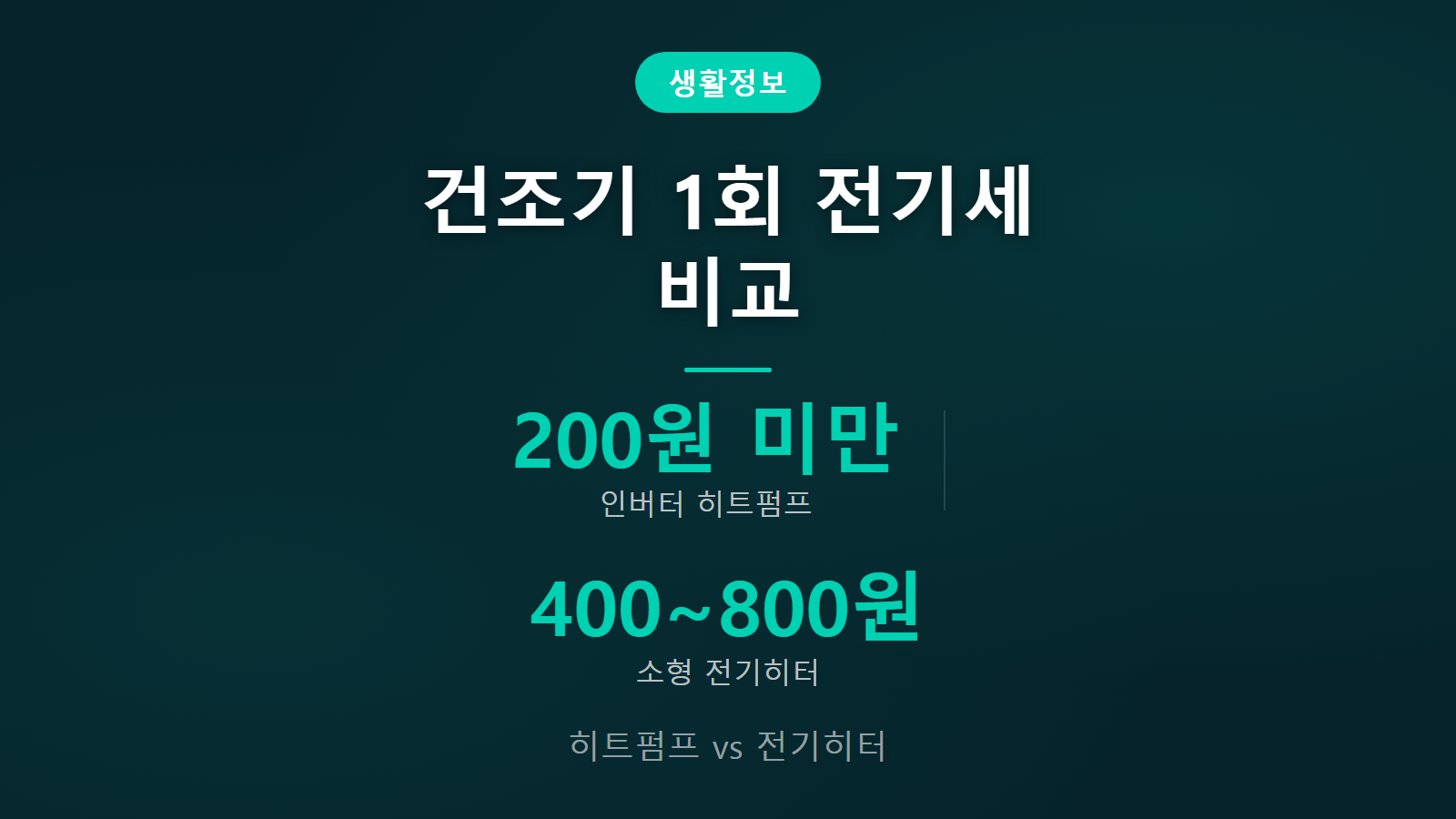 건조기 한 번 돌리면 전기세 1회 200원 미만 요금 비교 이미지