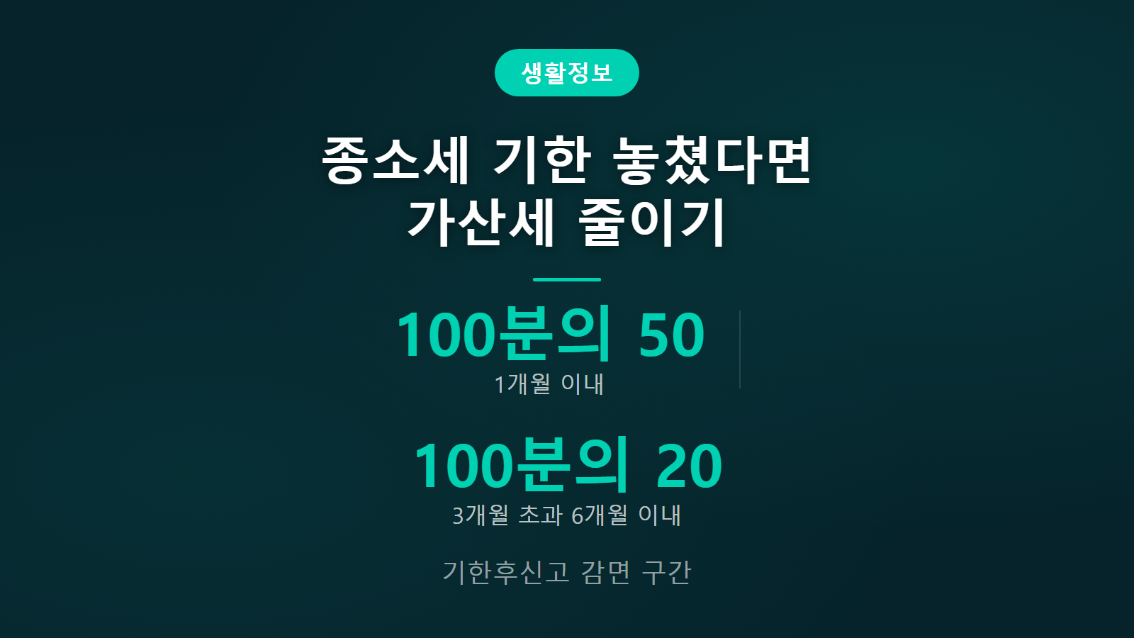 종합소득세 기한 놓치면 가산세 감면 되나 100분의 50 1개월 이내 기한후신고 이미지