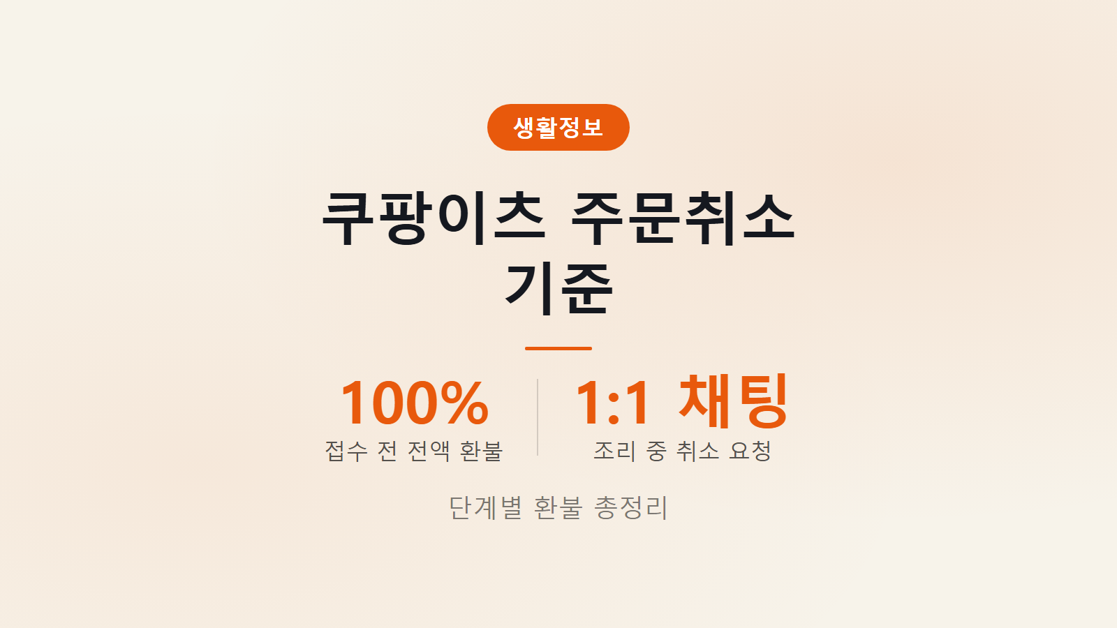 쿠팡이츠 주문취소 기준 접수 전 전액 환불 조리 중 1대1 채팅 취소 요청 썸네일 이미지
