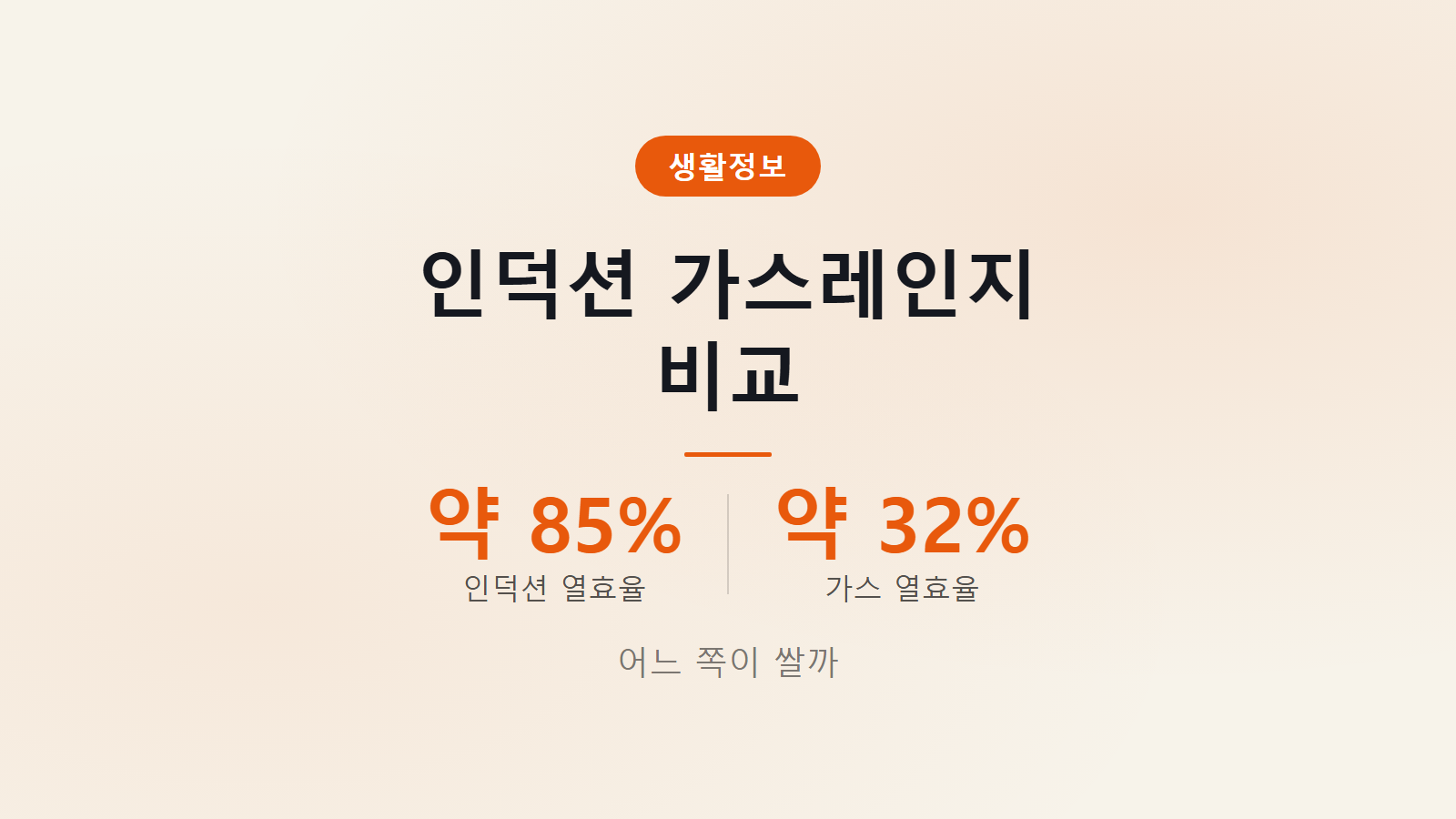 인덕션 가스레인지 비교 열효율 인덕션 약 85퍼센트 가스 약 32퍼센트 썸네일 이미지