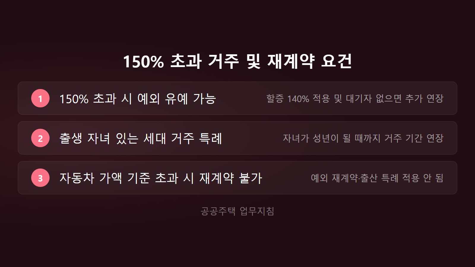 국민임대 재계약 소득 초과 150퍼센트 상한선 재계약 요건 체크리스트 이미지