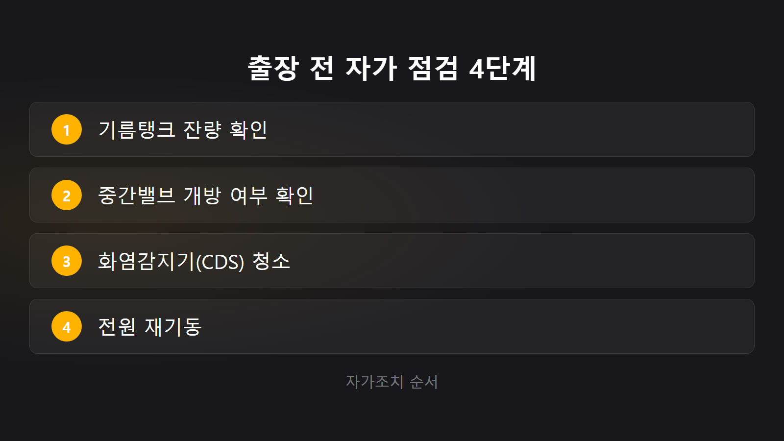 경동나비엔 기름보일러 03 에러 자가점검 4단계 체크리스트 이미지