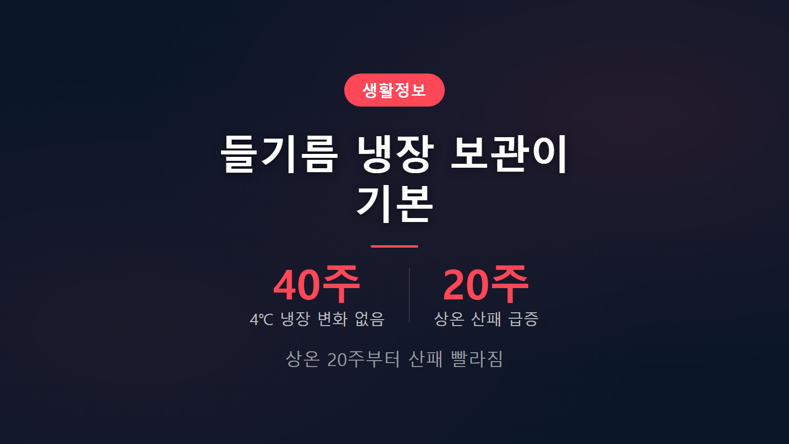들기름 냉장보관 섭씨 4도 40주 상온 20주 산패 차이 정리 이미지