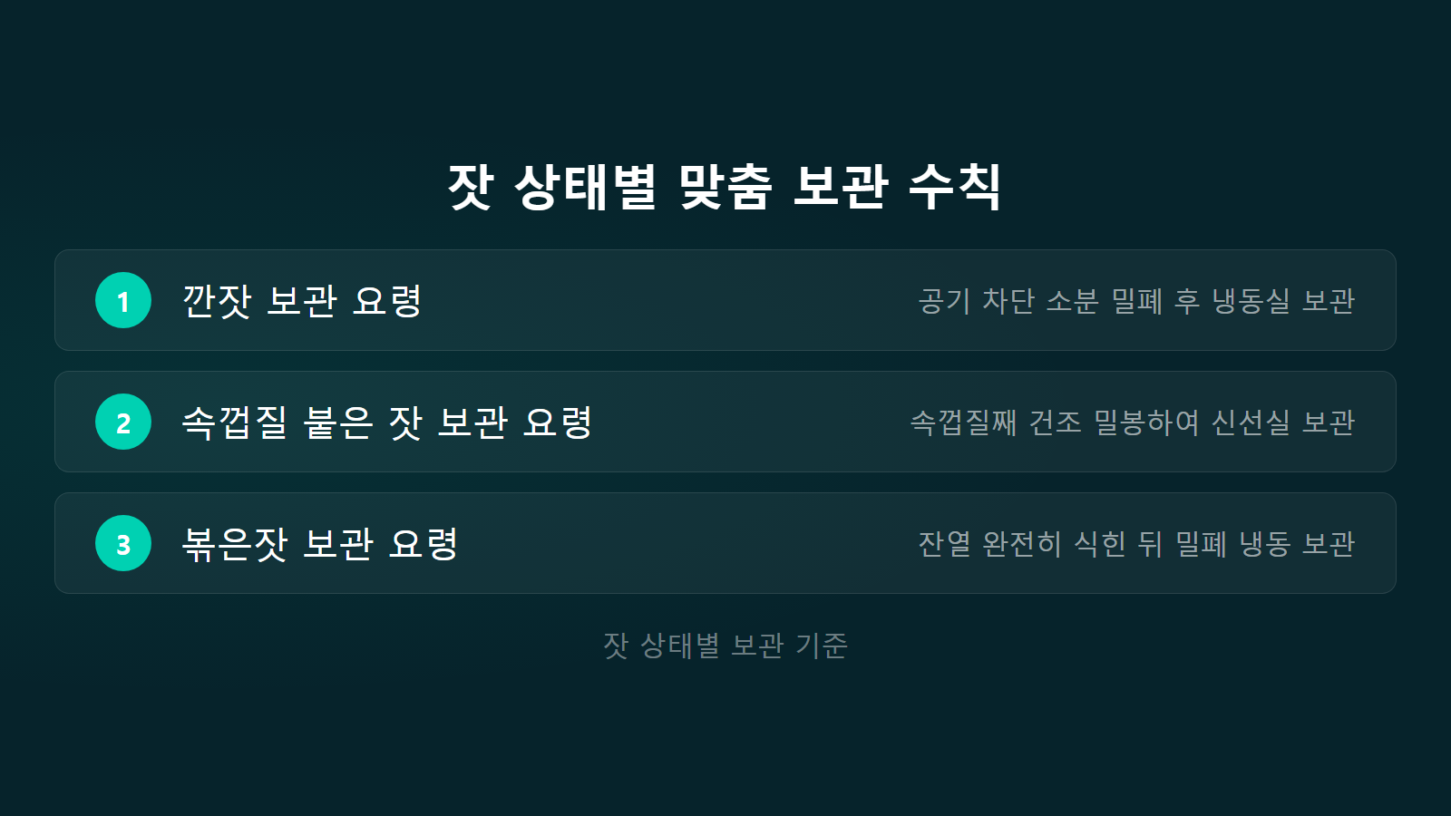 잣 보관법 깐잣 속껍질 붙은 잣 볶은잣 상태별 맞춤 보관 요령 체크리스트 이미지