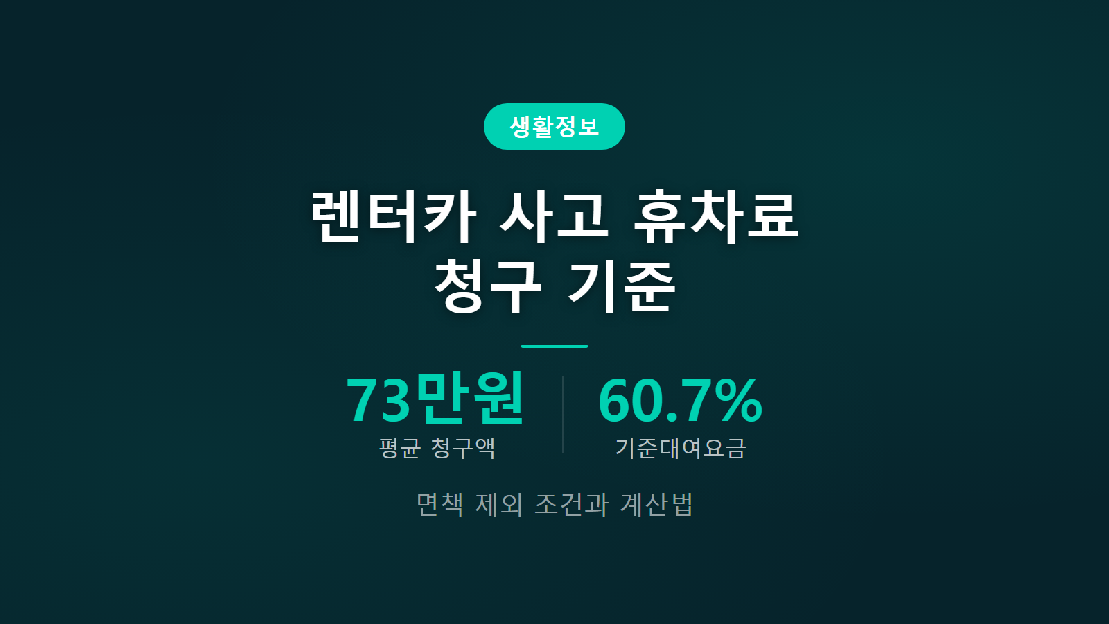 렌터카 사고 휴차료 평균 73만원 산정 기준과 계산법 안내 이미지