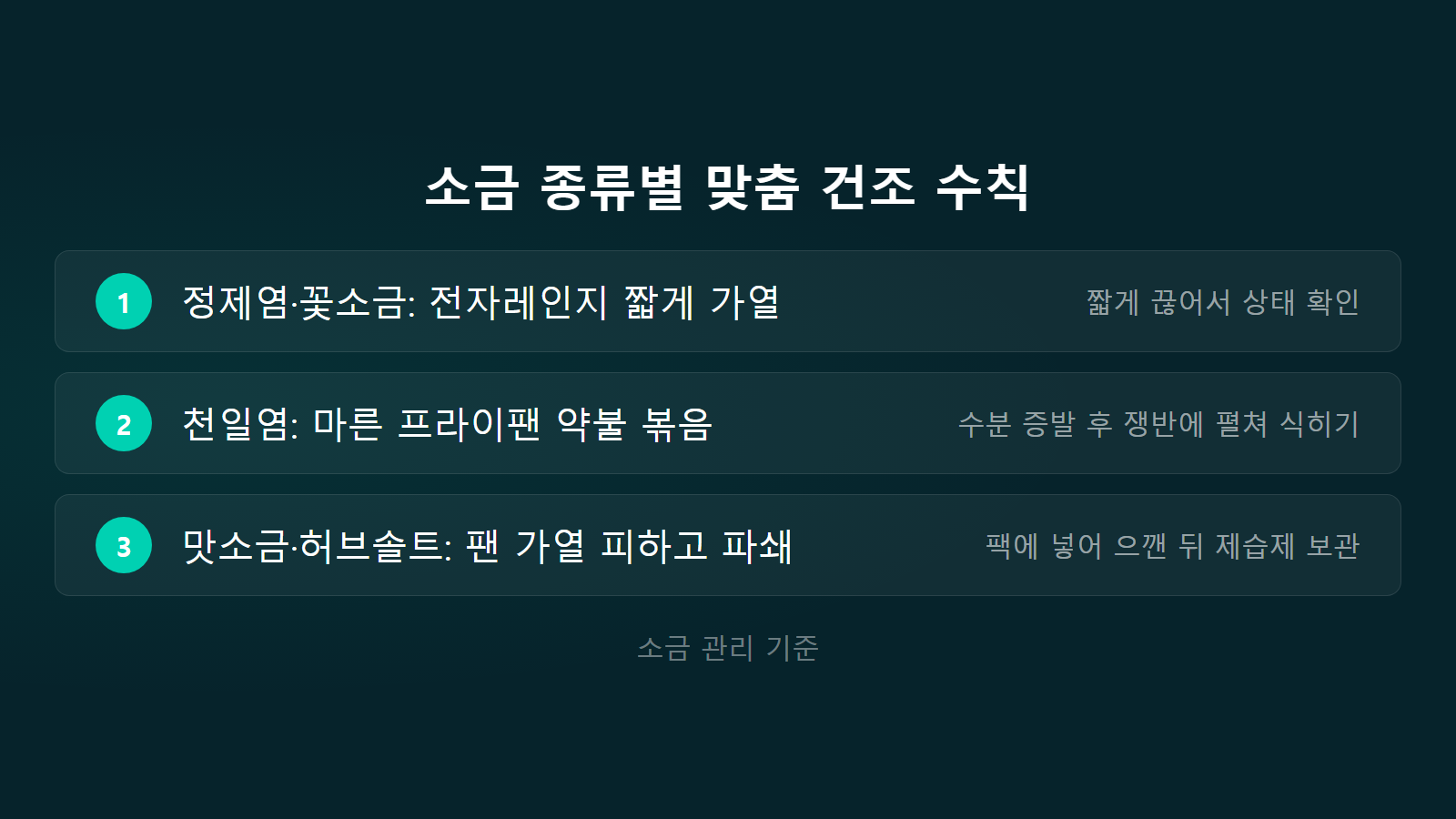 소금 눅눅해져서 뭉쳤을 때 푸는 법 종류별 전자레인지 및 팬 볶음 수칙 체크리스트 이미지