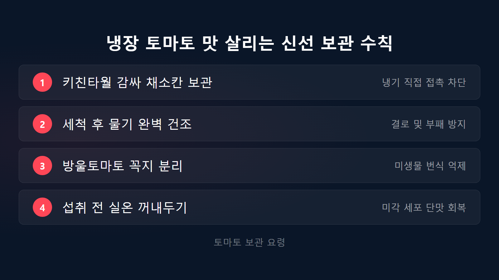 토마토 냉장 보관 맛 채소칸 보관 및 꼭지 제거 체크리스트 이미지