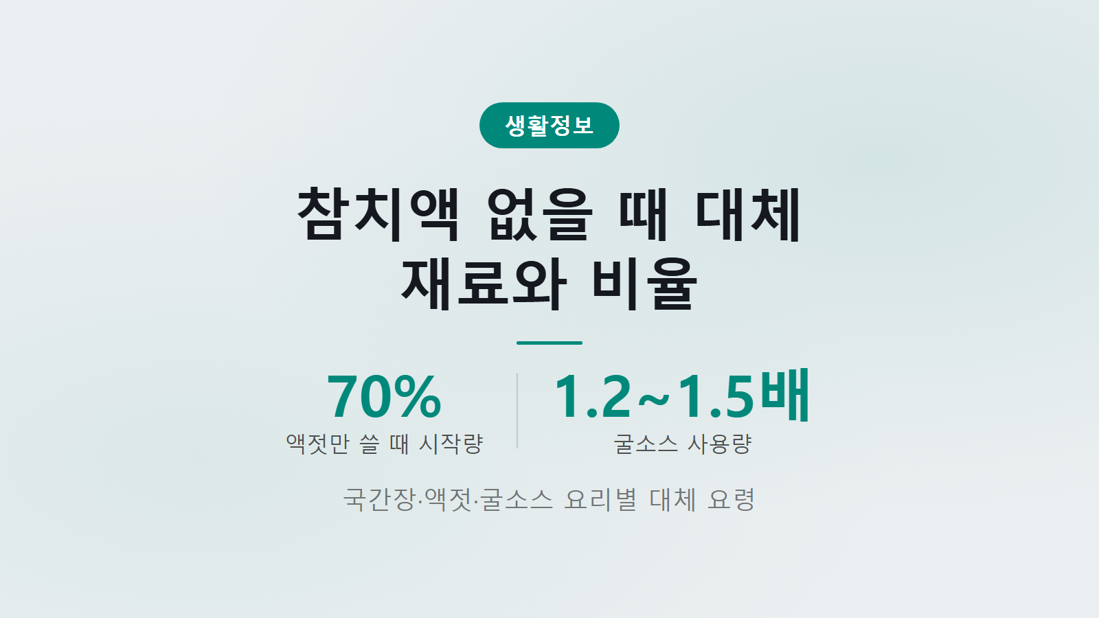 참치액 대체 액젓만 쓸 때 참치액 양의 70퍼센트 시작량과 굴소스 1.2~1.5배 사용량 안내 이미지