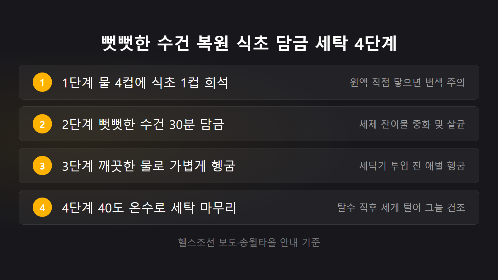 수건 뻣뻣해지는 이유 식초물 담금 세탁 4단계 절차 체크리스트 이미지