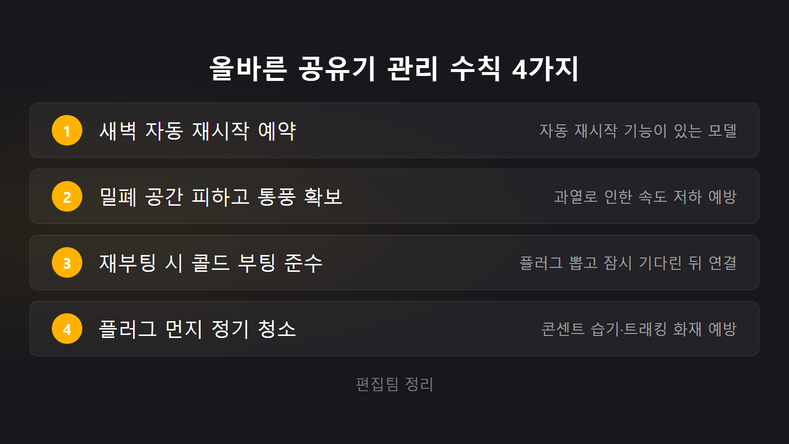 공유기 24시간 켜두면 전기세 오를까 고장 예방하는 4가지 관리 수칙 체크리스트 이미지